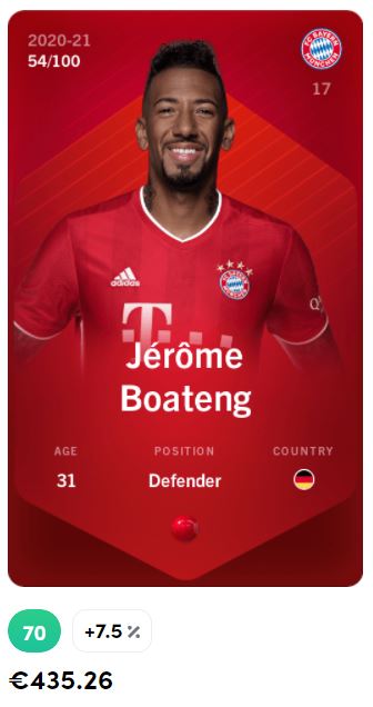 Beispiel Sorare Rare-Spielerkarte Beispiel Sorare Rare-Spielerkarte