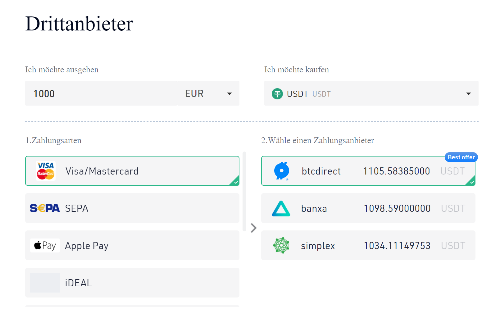 KuCoin Kreditkartenzahlung KuCoin Kreditkartenzahlung