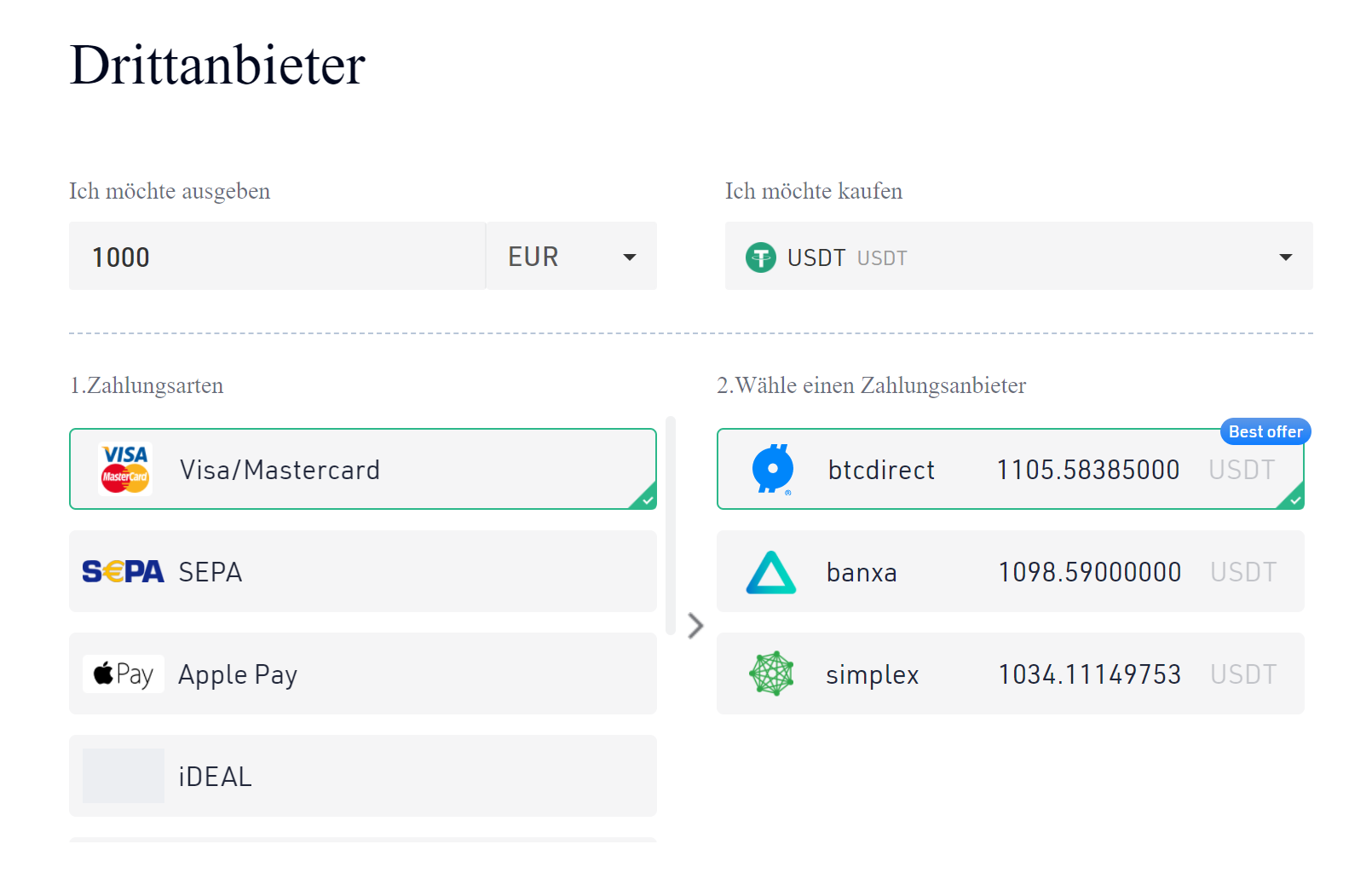 KuCoin Kreditkartenzahlung